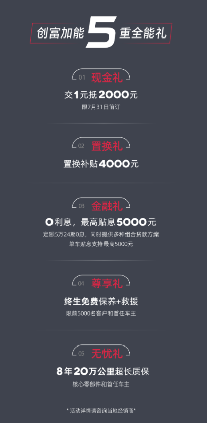 BAW创富双子星自动挡5月28日淄博音乐节开启预售 9.78万起！