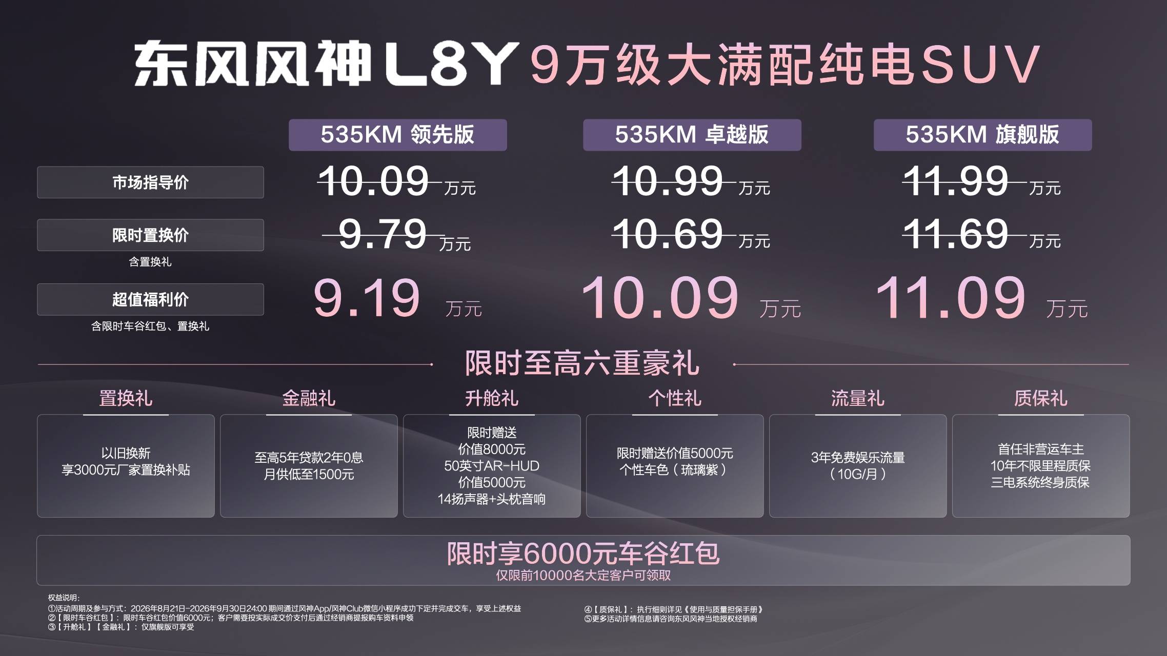 9.19万元起，东风风神L8Y满配上市，为年轻家庭而来