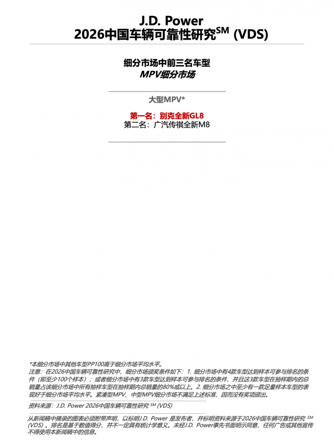 J.D. Power研究发布：燃油车长期质量压力有所缓和，设计类问题成波动主因