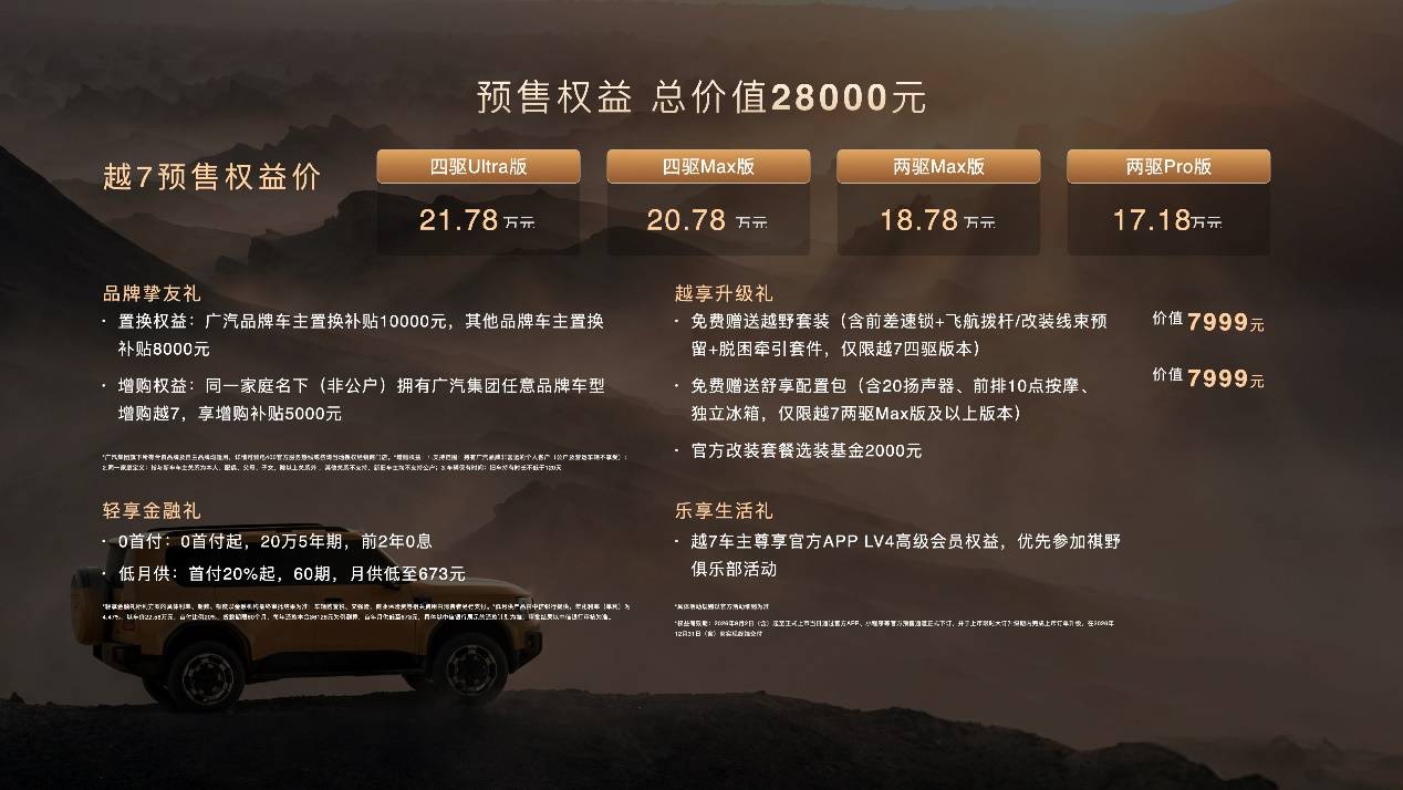 全场景智享硬核SUV 传祺越7预售权益价17.18万起 全场景智享硬核SUV 传祺越7预售权益价17.18万起
