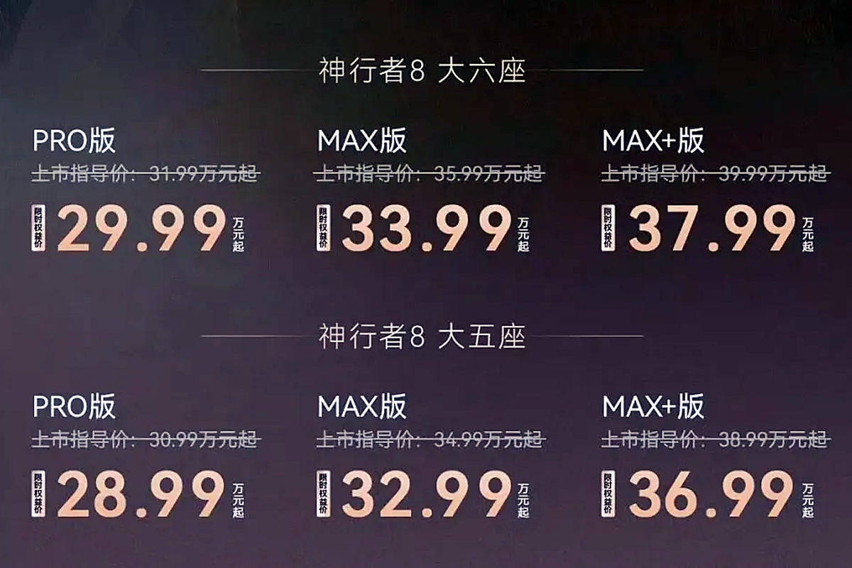 豪华全地形SUV新标杆 神行者8上市限时权益价28.99万起