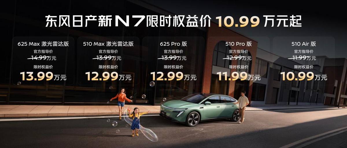 全家都爱的超智能纯电，东风日产新N7上市限时权益价10.99万起