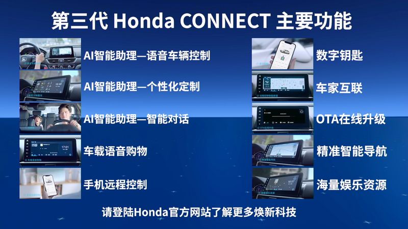 智能是关键词 第三代Honda CONNECT正式发布