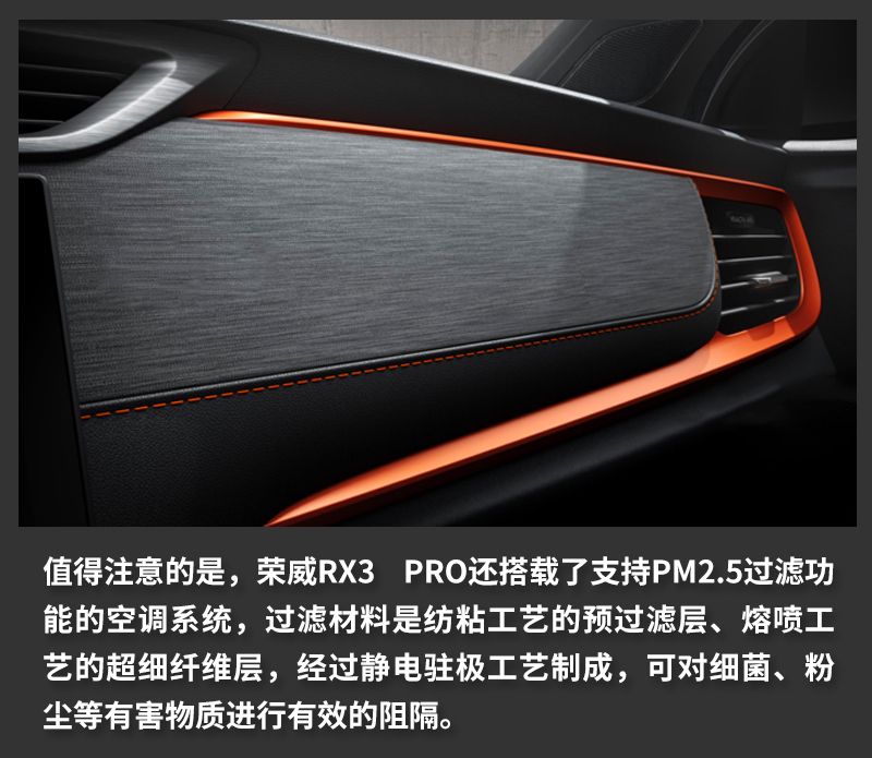 运动风的小型SUV 荣威RX3 PRO设计上有何亮点？