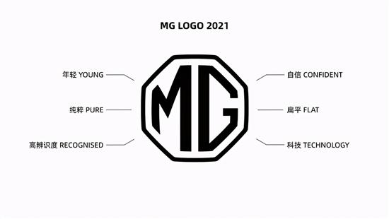 MG启用全新品牌LOGO 首款概念车将首发