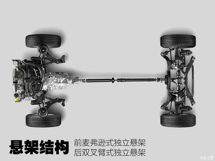 斯巴鲁 森林人 2019款 基本型