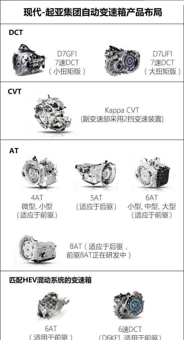 韩系车会退出中国市场吗？